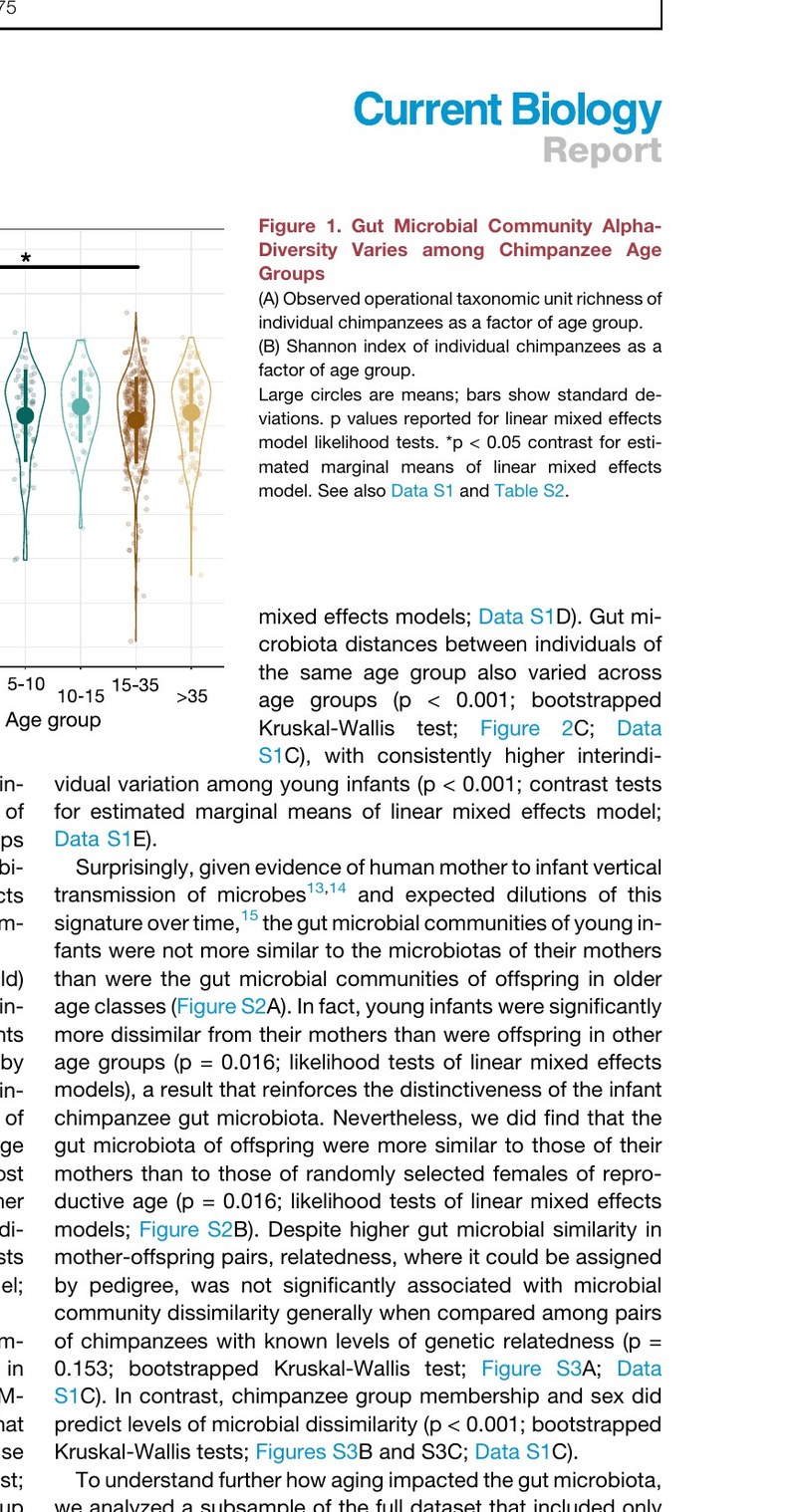 Figure 1 from Reese et al. 2020